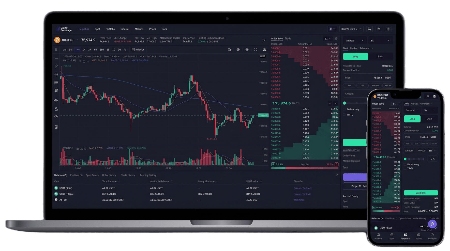 White Label Crypto Exchange Software | Coiny